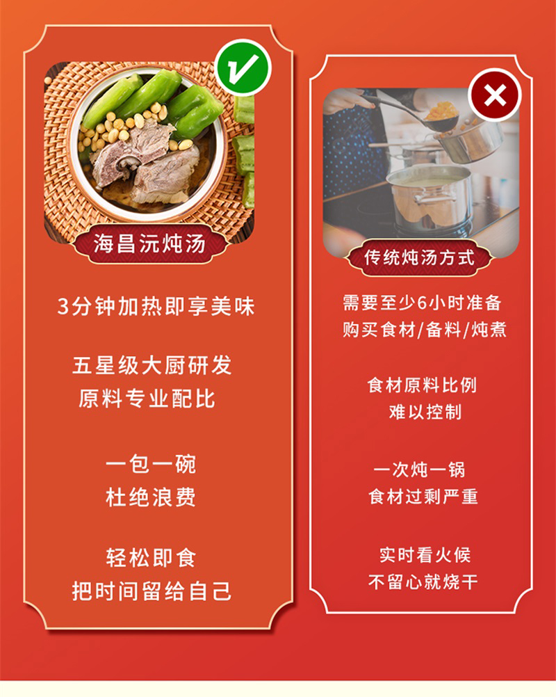 凉瓜黄豆炖排骨详情_03.jpg